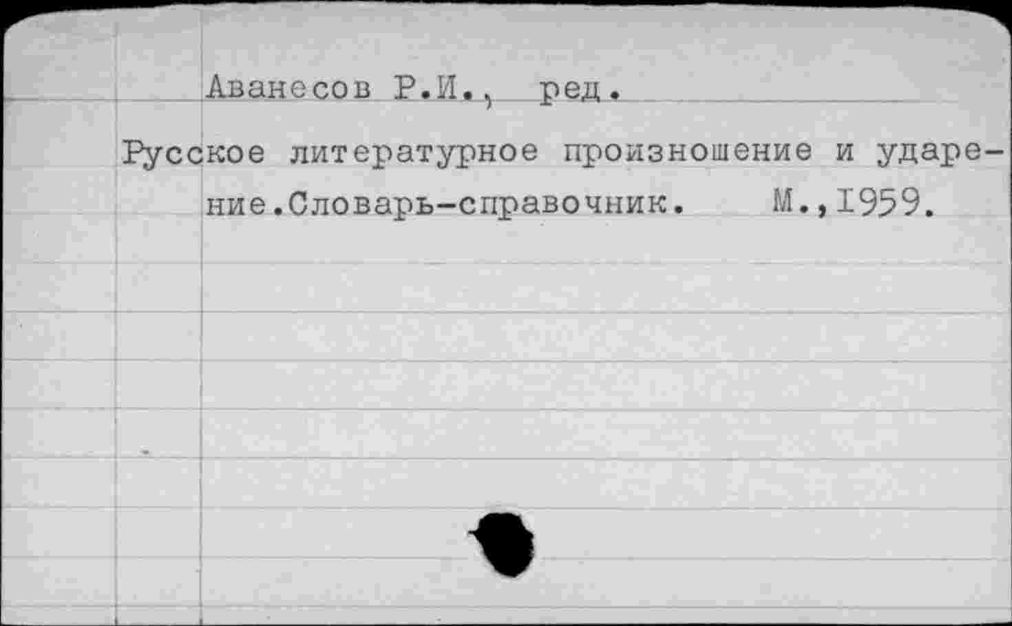 ﻿Аванесов Р.И., ред.
Русское литературное произношение и ударение.Словарь-справочник. М.,1959.